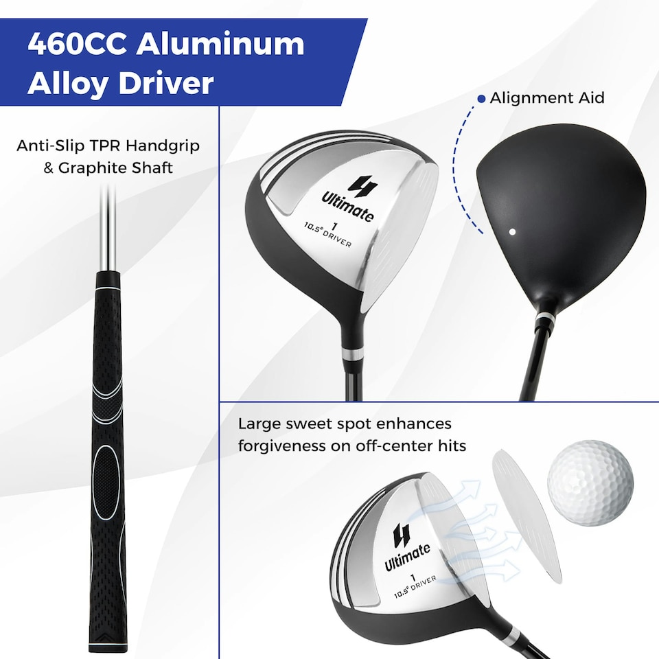 image 1 of COSTWAY Men's Complete Golf Clubs Package Set 10 Pieces Grey