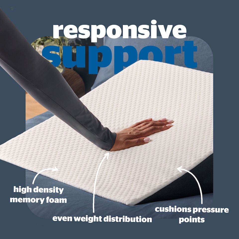 image 1 of Silentnight Sleep Therapy Wedge Pillow
