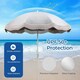 image 6 of COSTWAY 180 cm Outdoor Fringe Patio Parasol Sunshade Umbrella Cream