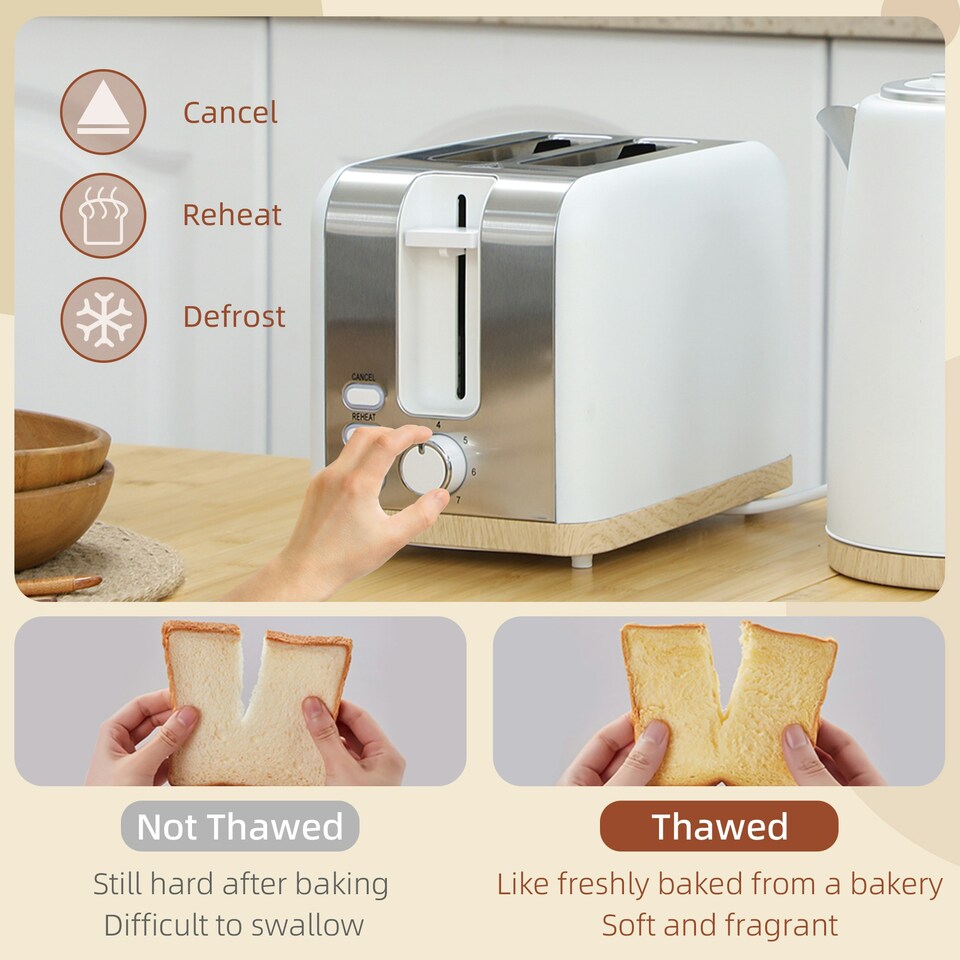 image 1 of HOMCOM 1.7L Electric Fast Boil Kettle and 2 Slice Toaster Set, White