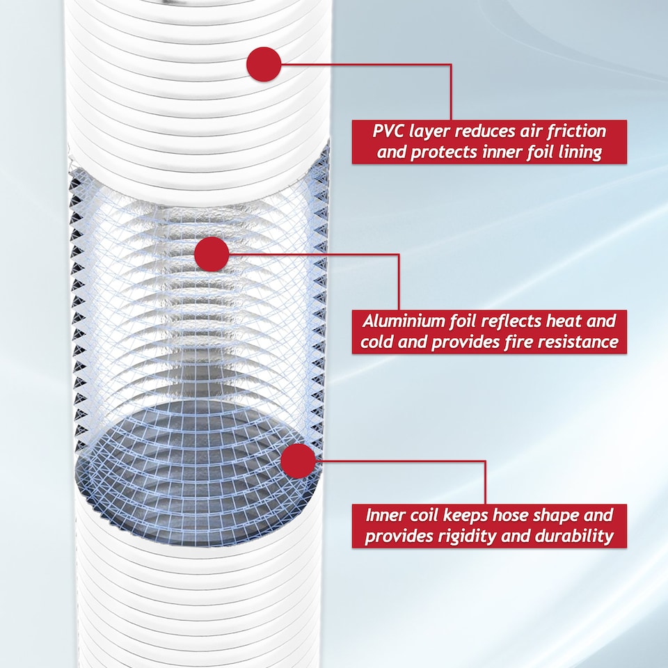image 1 of SPARES2GO Vent Hose for Logik Air Con PVC Aluminium Foil Insulated Portable Air Conditioner Duct Outlet Pipe (5" x 2.5m)