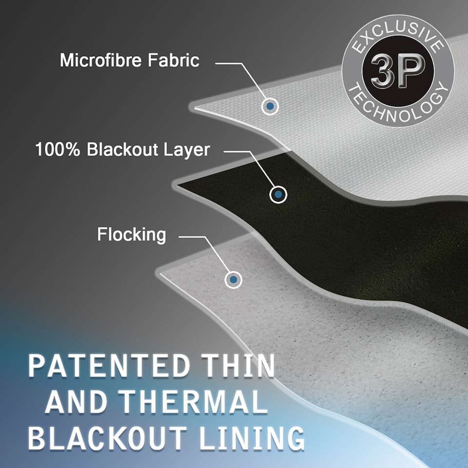 image 1 of Homescapes Blackout Curtain Lining Pair 3-Pass Coating - 64 x 52 Inches | Grey | Grey