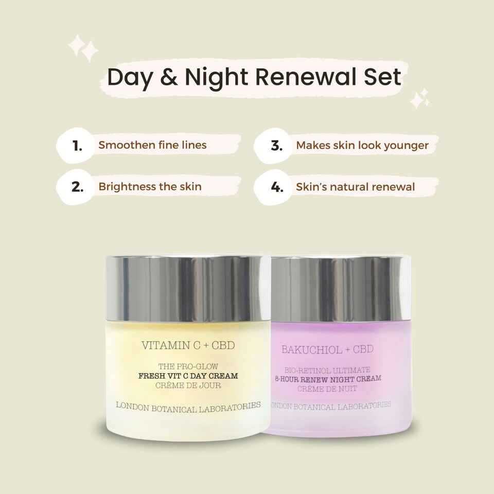 image 1 of Vitamin C Day Cream+ Bakuchiol Night Cream