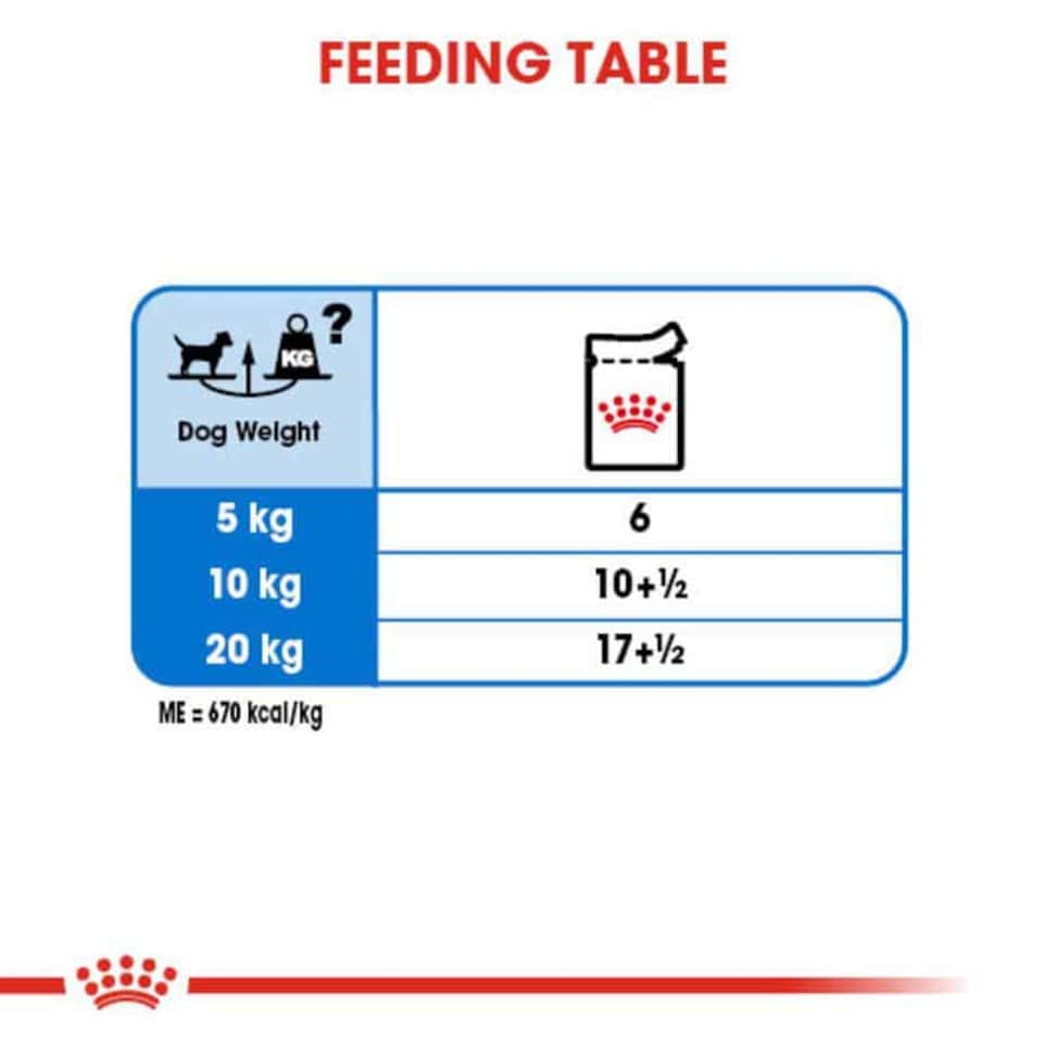 image 1 of Royal Canin Light Weight Care Adult Dog Wet Food Pouches - 12 x 85 g (1 kg)