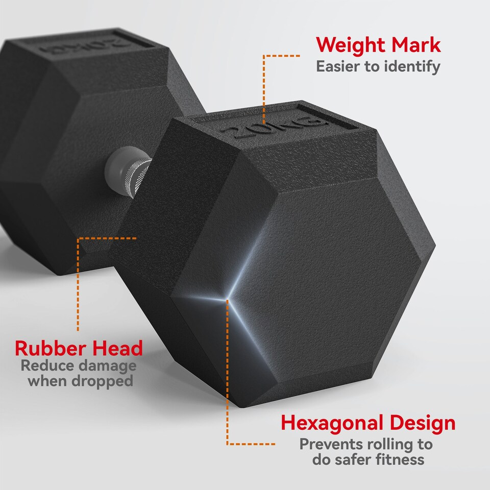 image 1 of HOMCOM 20KG Single Rubber Hex Dumbbell Portable Hand Weights Dumbbell Home Gym