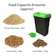 image 5 of KCT 30L Green Pet Food Storage Container Green | Black