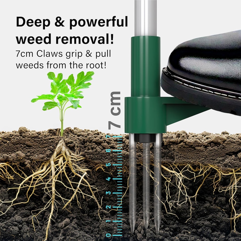 image 1 of Weed Puller Stand-Up Weeder Removal Tool Long Handle Garden Tool with 3 Claws
