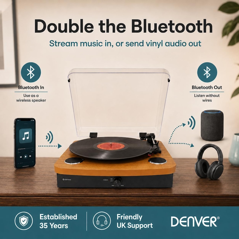 image 1 of Lightwood Vinyl Record Player With Stereo Speakers - Bluetooth Send & Receive - USB & SD Recording - AUX IN & RCA Out