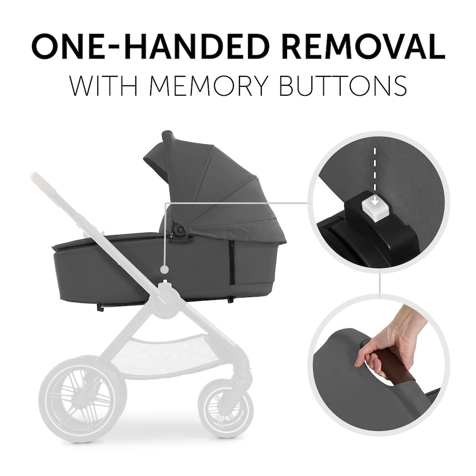 image 1 of hauck Walk N Care Pushchair Set - Dark Grey Grey