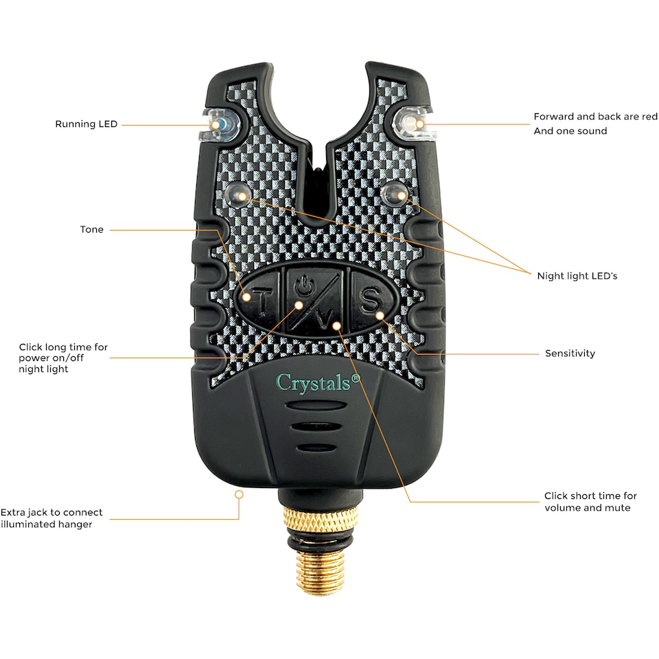 image 1 of Carp And Pike Fishing Bite Alarm - Waterproof Night Light & Drop Back Function