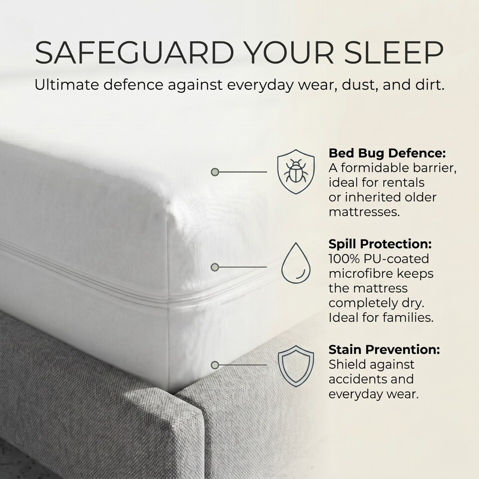 image 1 of Homescapes Luxury Zipped Mattress Encasement, 30 cm | White | Single | 1