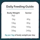 image 4 of Burns Senior+ Dry Dog Food - Chicken & Brown Rice 12kg