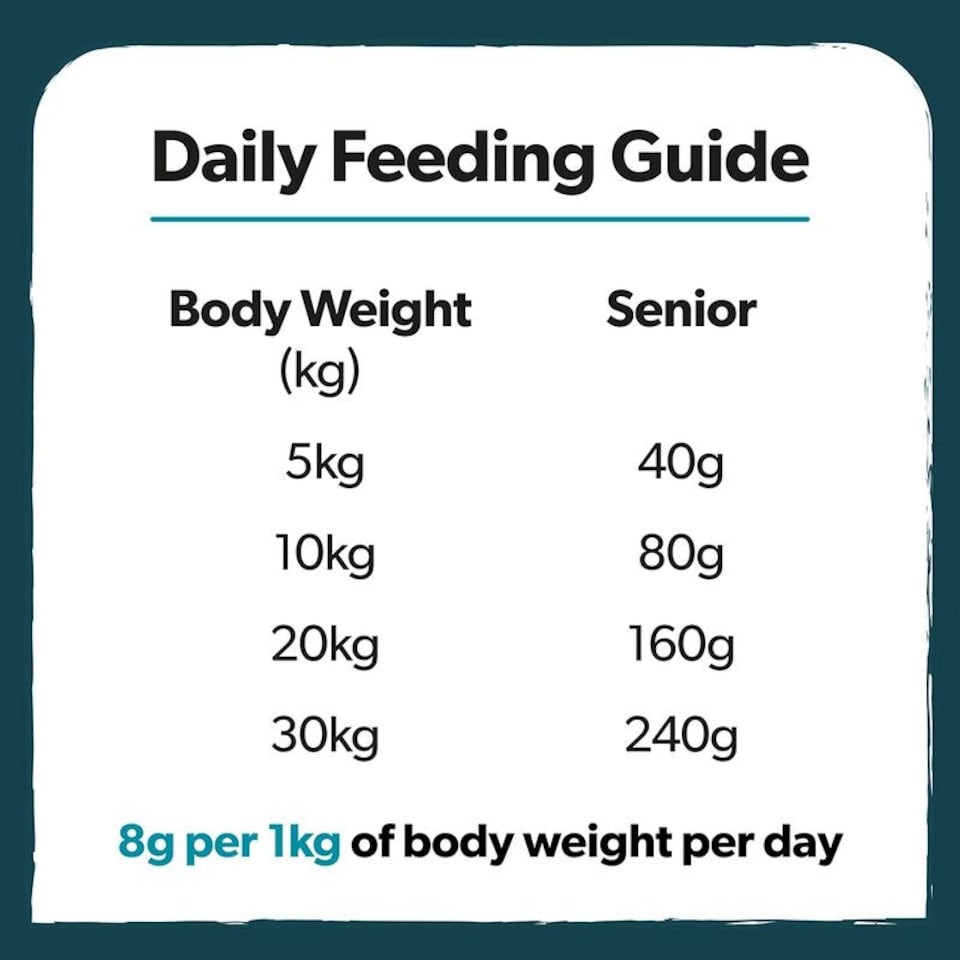 image 1 of Burns Senior+ Dry Dog Food - Chicken & Brown Rice 12kg