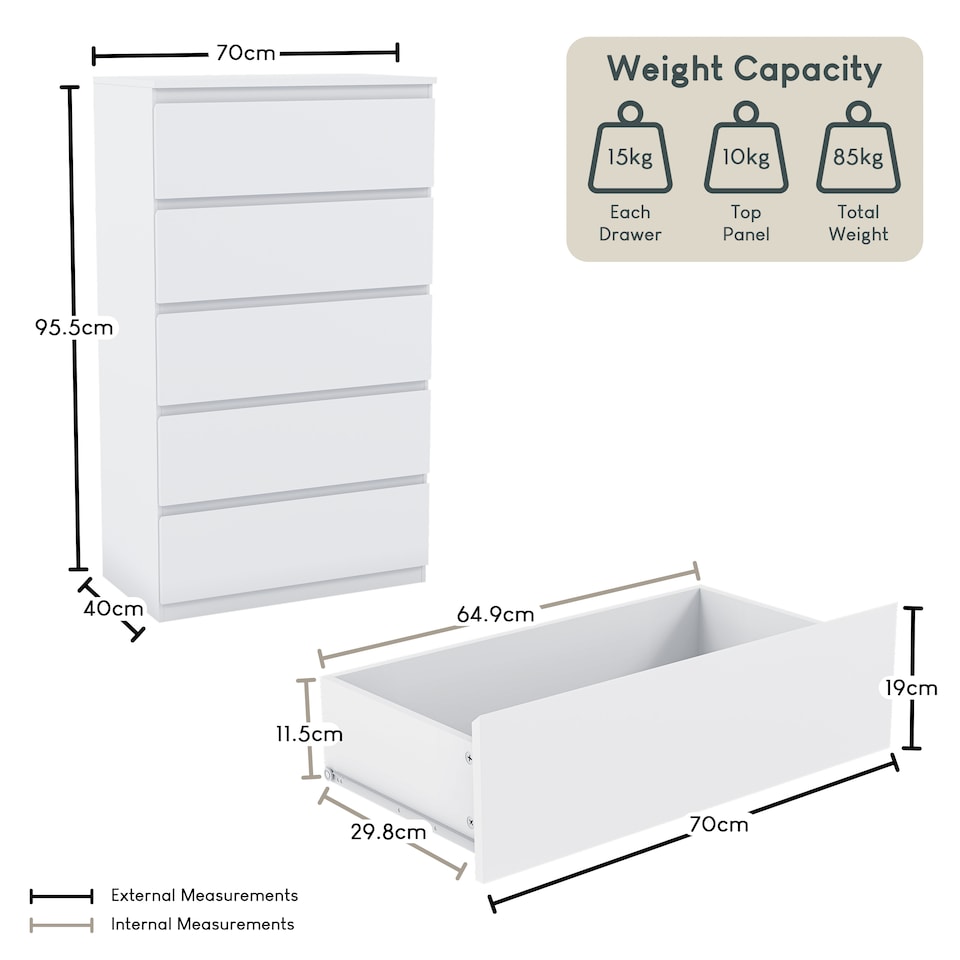 image 1 of Vida Designs Denver 5 Drawer Chest of Drawers Bedroom Storage, White