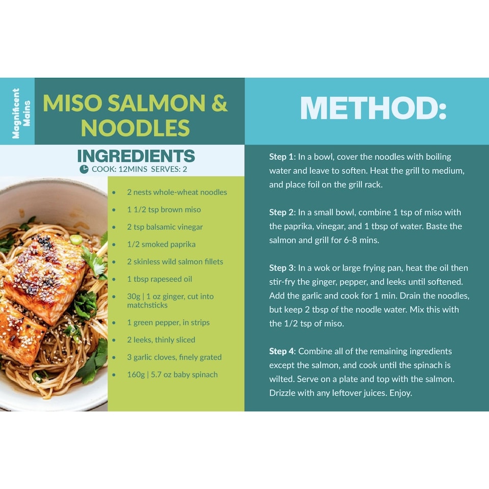 image 1 of Easy Eats Clean Eating - The Quick and Healthy Recipe Book