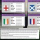 image 4 of A3 Women's Rugby Nations 2025 Fixture Wall Chart