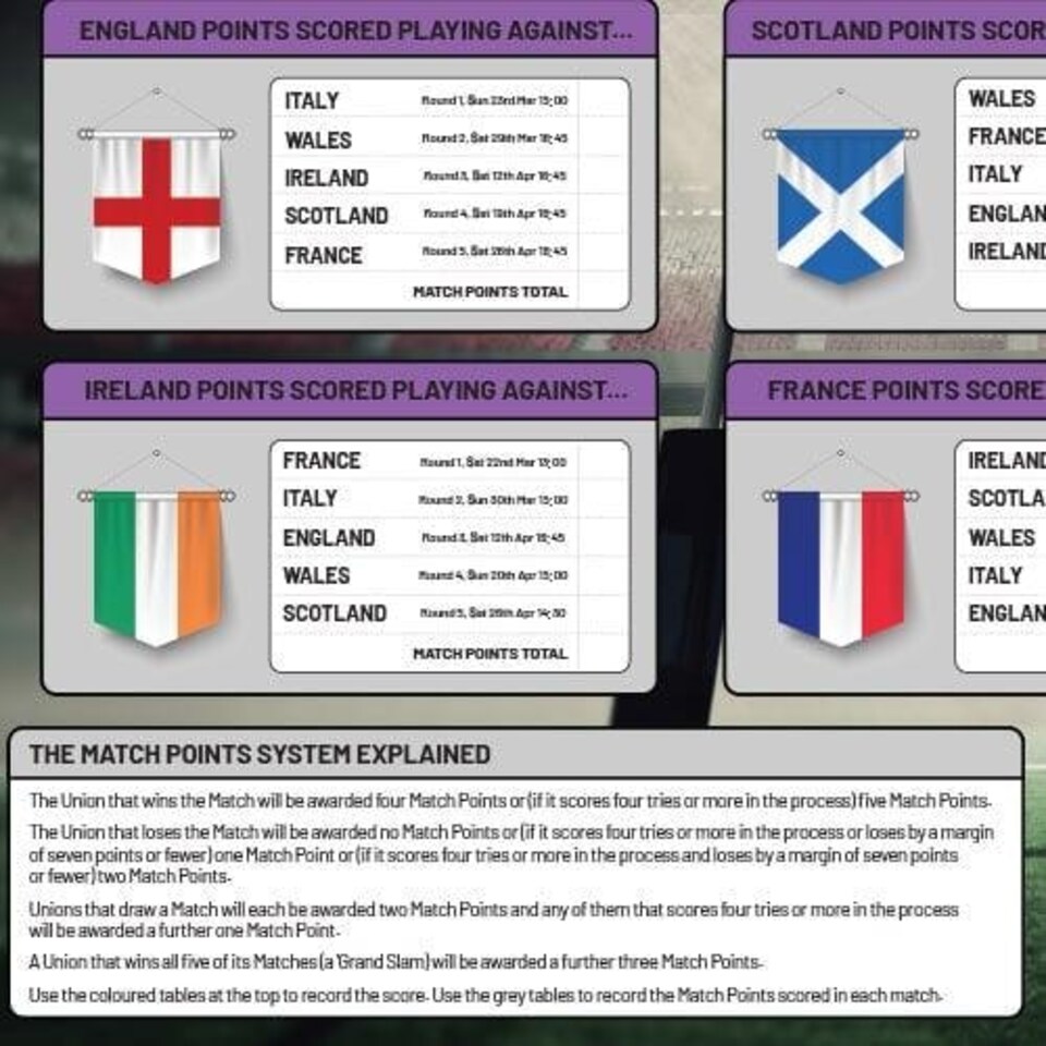 image 1 of A3 Women's Rugby Nations 2025 Fixture Wall Chart