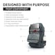 image 2 of ADV Pro Backpack 42L | Grey | Original Grey