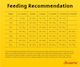 image 8 of Josera Junior YoungStar complete puppy food | Grain-free | All breed sizes | Lots of meat | Optimal digestibility | Salmon Oil Omega 3 | 5x0.9kg