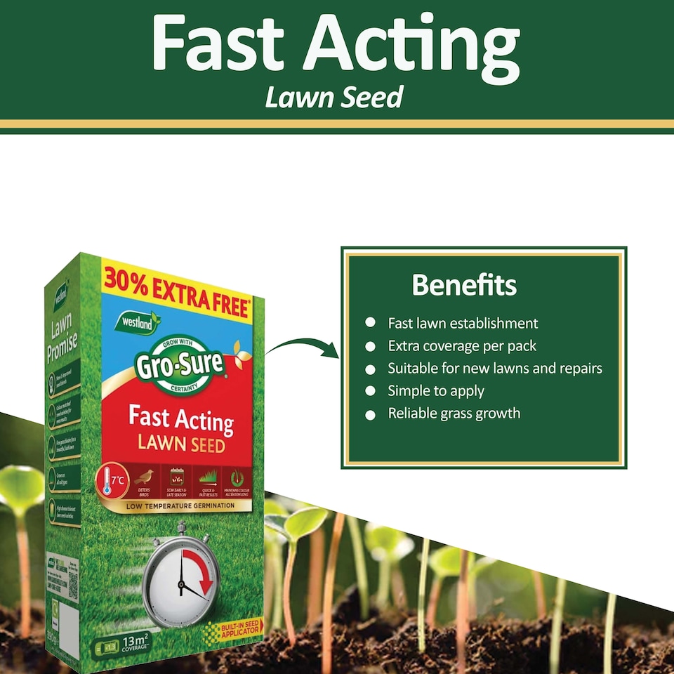 image 1 of Westland GRO-Sure Fast Acting Lawn Seed 10 Meter Square + 30 Percent Extra Quick Germination Grass Seed for Lawn Repair & Growth