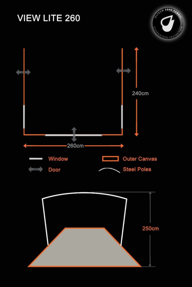 image 1 of View Lite 260  Caravan Awning