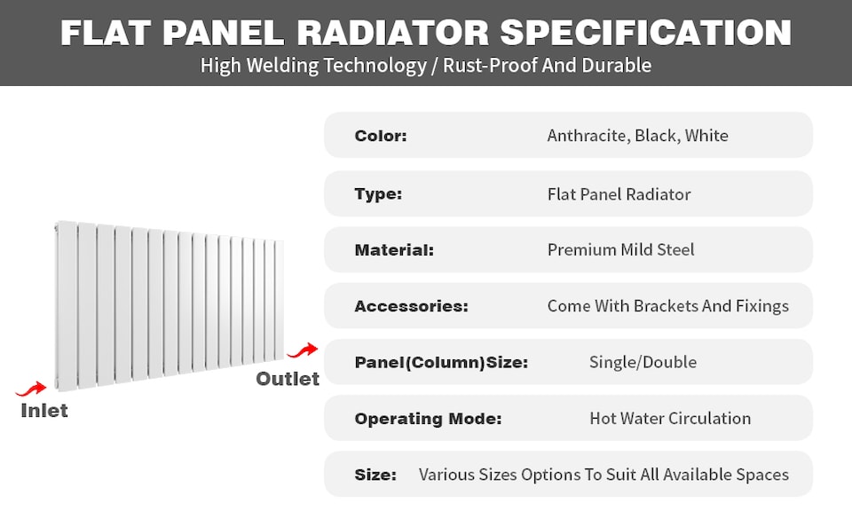 image 1 of Radiator Single Panel 600x408mm Flat Panel Vertical Column Radiator | Black | 1