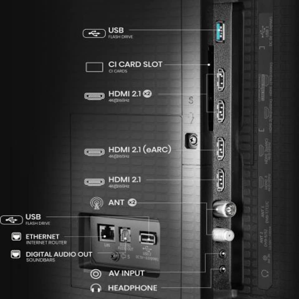 image 1 of Hisense 65U7QTUKPRO 65inch 4K UHD Mini-LED ULED SMART TV WiFi Dolby Atmos