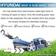 image 10 of Hyundai 18"/46cm 139cc Electric-Start Self-Propelled Petrol Lawnmower | HYM460SPE