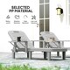 image 5 of Outsunny Set of 2 Resin Reclining Sun Loungers for Garden Grey | Light Grey