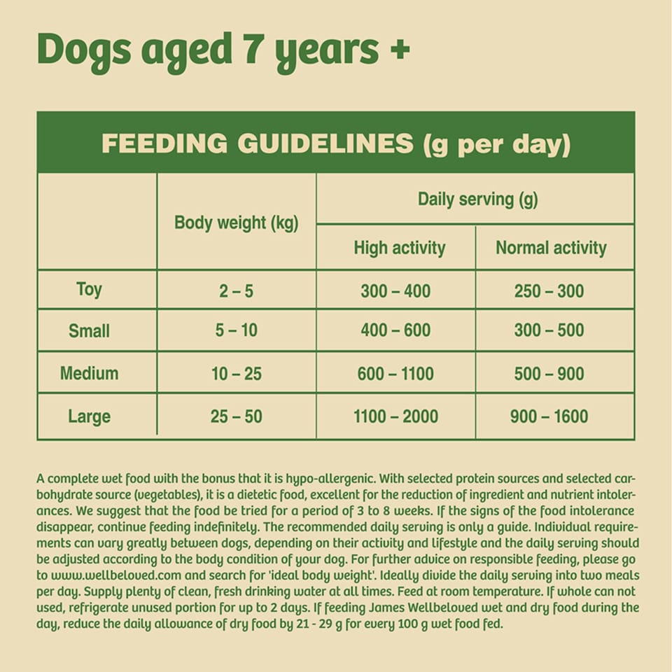 image 1 of James Wellbeloved Senior Dog Food Variety Pack 400G X 12