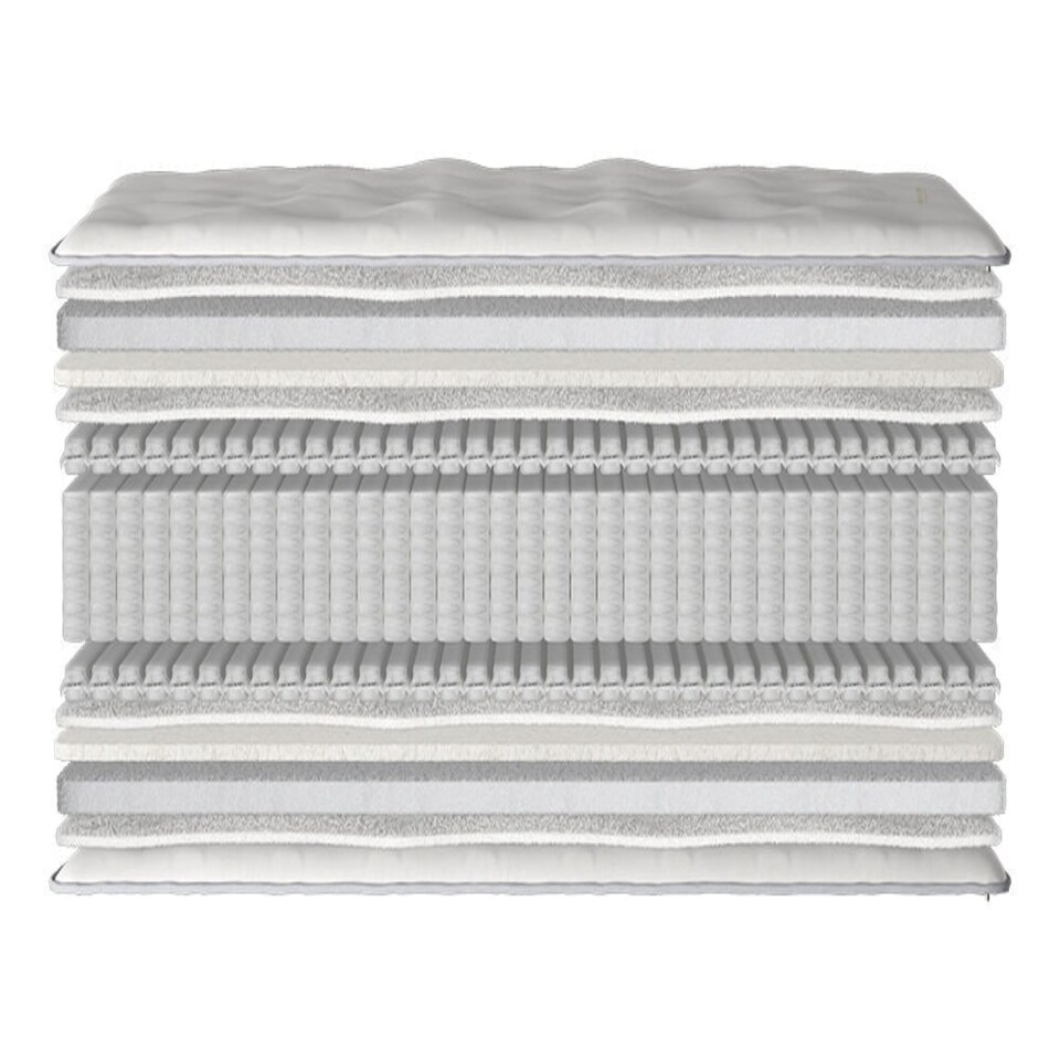 image 1 of Relyon Heyford Ortho 1500 Pocket Mattress White | Super King