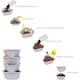 image 7 of GUSTA GARDEN Paul Potato Potato Tower 3-Tier anthracite - Raised Bed Potato Tower - Garden & Balcony - Pest protection - 0.2m² -42L Soil Capacity