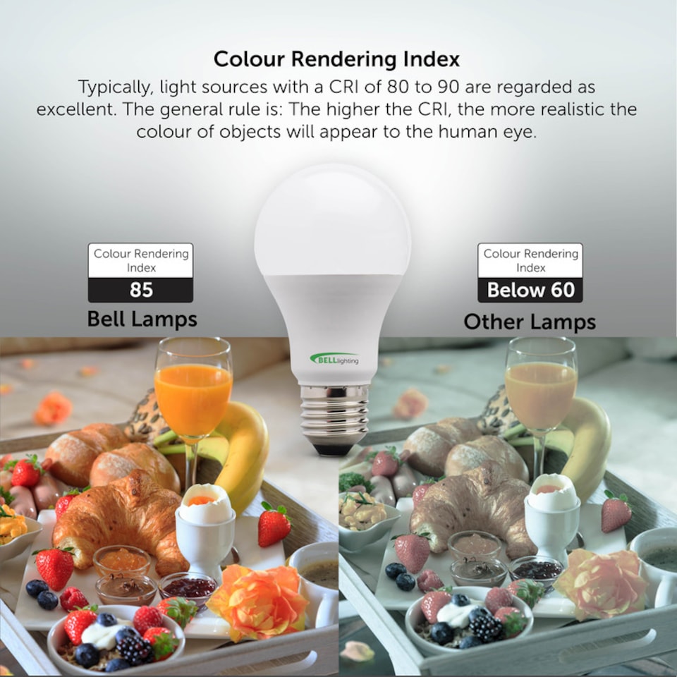 image 1 of BELL Lighting E27 LED GLS 8.1W Energy Saving Bulbs Natural White 4000K