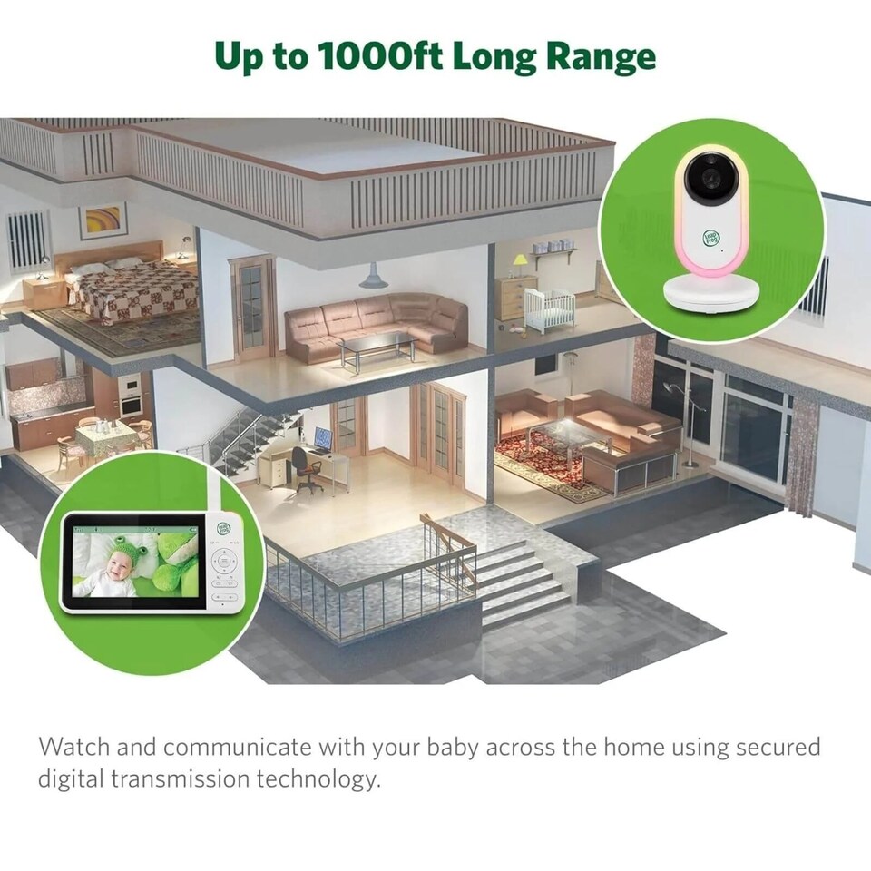 image 1 of LeapFrog LF2415 5" Video Baby Monitor