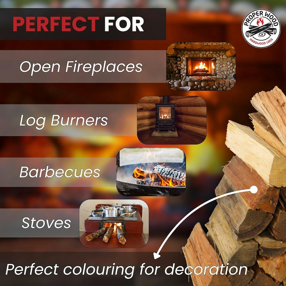 image 1 of Kiln Dried Firewood Logs - 2 Carry Packs