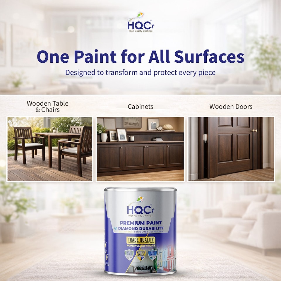 image 1 of HQC Furniture Paint - Quick Dry, Durable & Scratch Resistant - Brilliant White - 5L