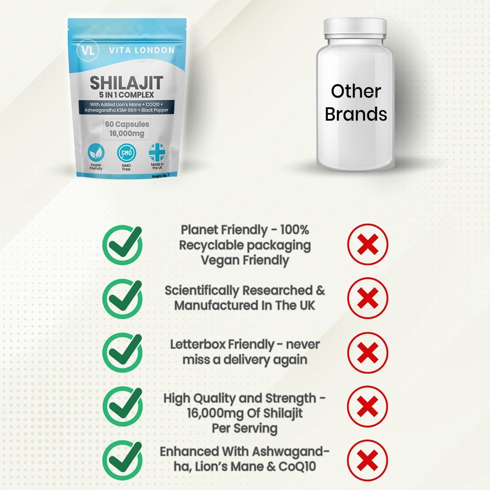 image 1 of Himalayan Shilajit Capsules - 5 In 1 Complex - 16,000mg - 60 Capsules