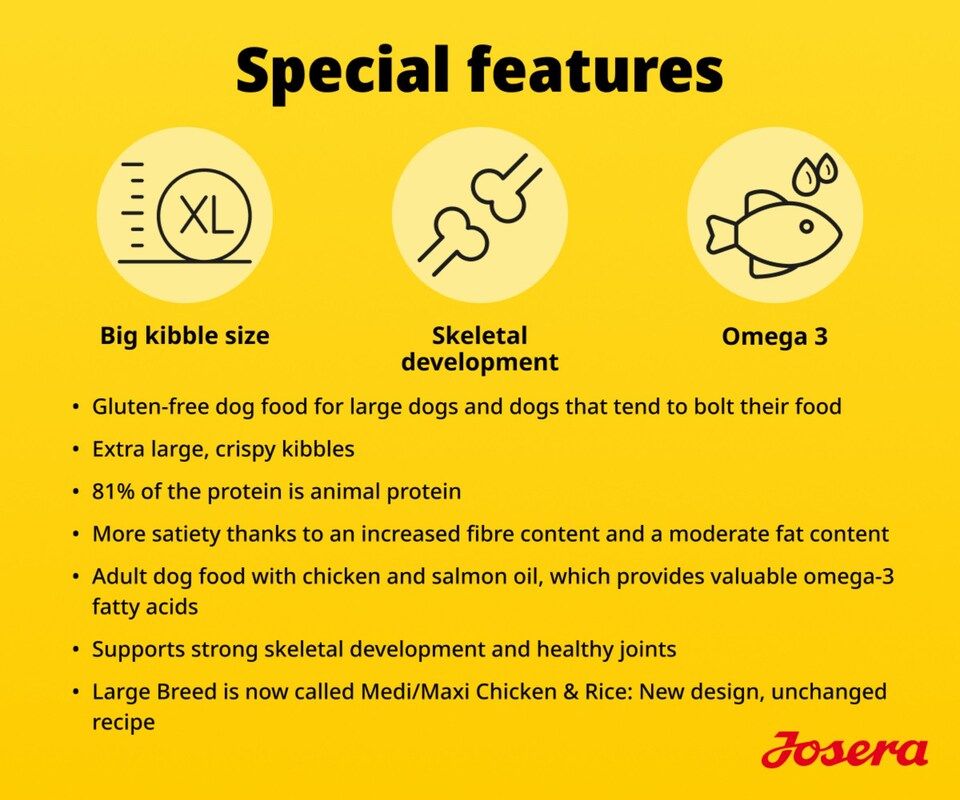 image 1 of Josera Adult All Sizes Chicken & Rice complete maintenance dog food | Lots of meat | Gluten-free | Immune Plus | Skin & Coat | Optimal digestion | 2x12.5kg pack