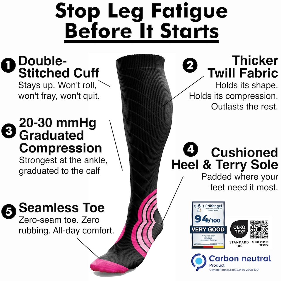 image 1 of aZengear Compression Socks for Women and Men - Seamless Toe, Padded Heel and Sole