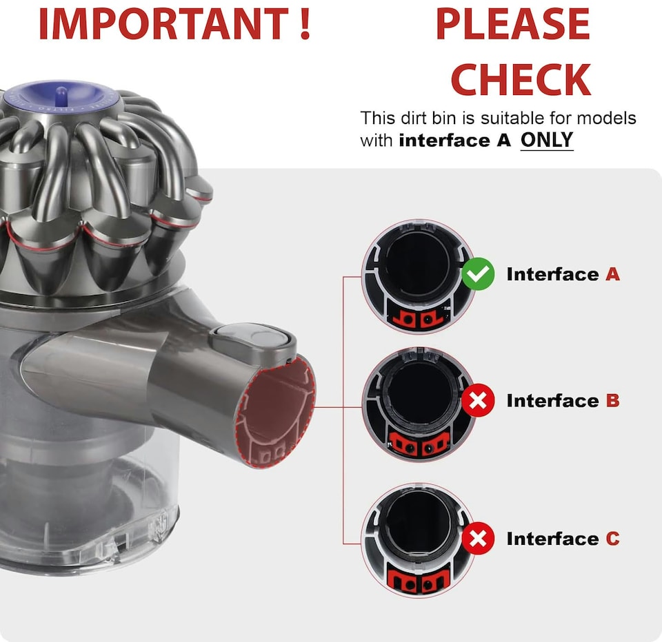 image 1 of SPARES2GO Dirt Bin for DYSON V6 DC58 DC59 SV03 Animal Vacuum Dust Container Compatible
