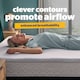 image 7 of Silentnight Orthopaedic Mattress Topper, 3cm Thick