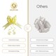 image 7 of 60pcs Light Yellow 50mm/5cm Large Ribbon Pull Bows for Gift Wrapping, Hampers, Florist Bouquets and Party Décor Pullbow | Yellow | Yellow