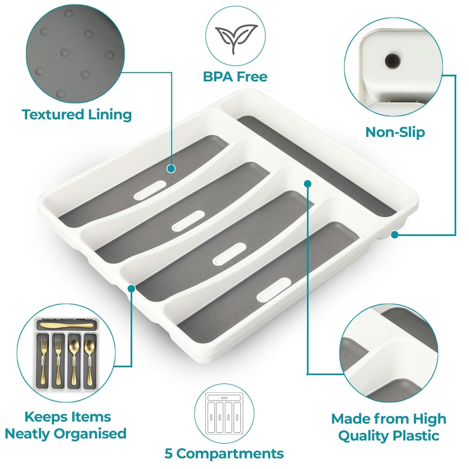 image 1 of Plastic Kitchen Cutlery Tray Organiser Rack Holder Drawer Insert Tidy Storage Grey