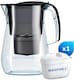 image 2 of AQUAPHOR 4.2 Litre Onyx Water Filter Jug in Black with 1 x Maxfor+ filter