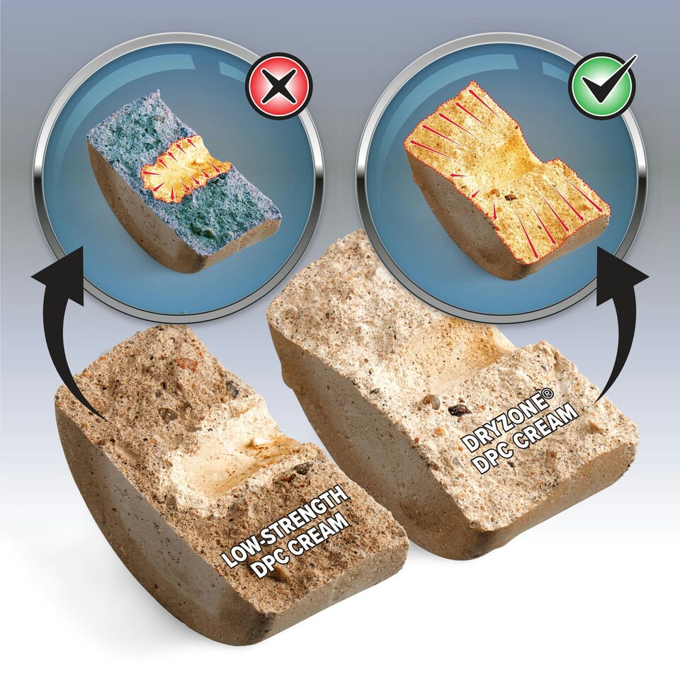 image 1 of Dryzone Damp Proofing Cream (DPC) 5 Litre High - Rising Damp Treatment. BBA & WTA Approved