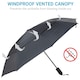 image 6 of Lifeventure Medium Trek Umbrella | Black