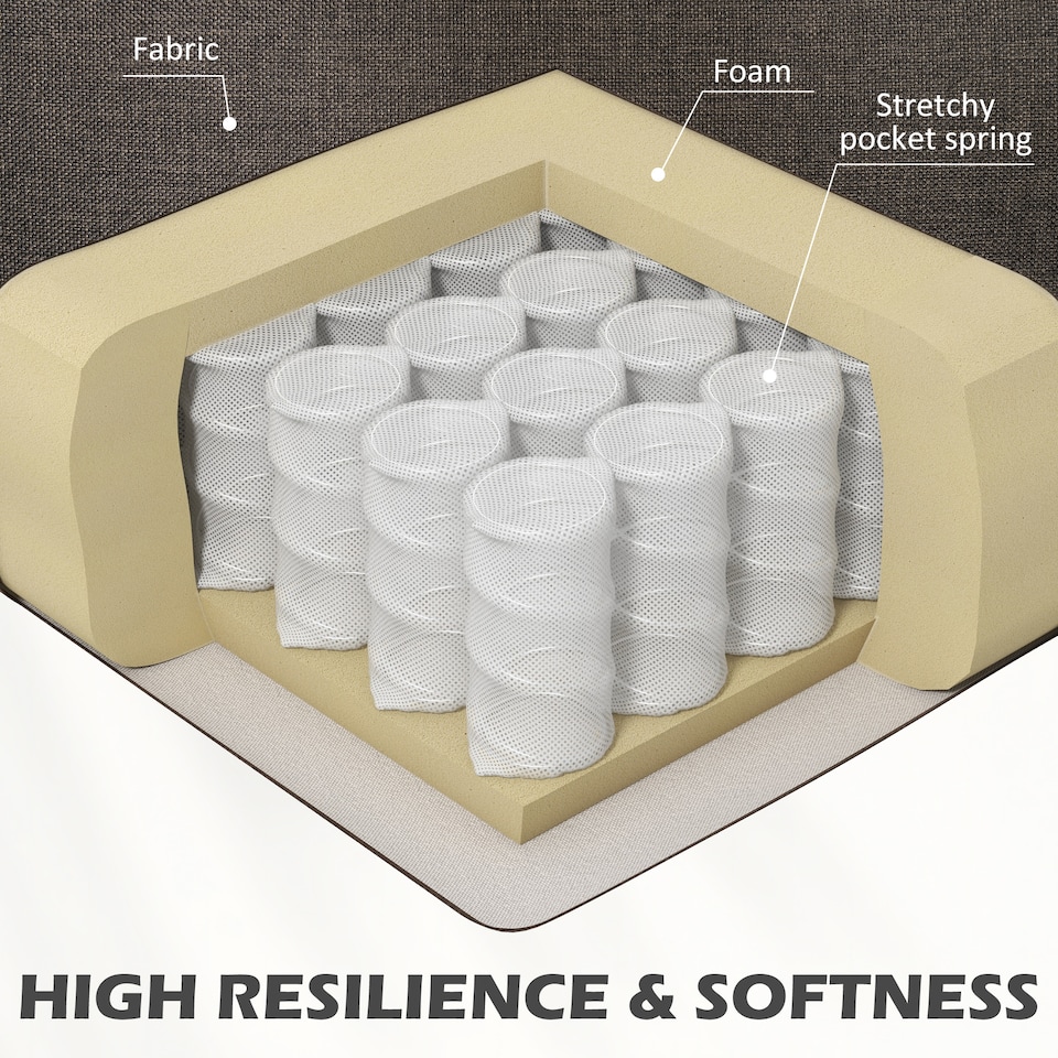 image 1 of HOMCOM 2 Seater Sofa, Fabric Sofa Couch with Nailhead Trim Rolled Arm and Slatted Wood Frame, Upholstered Loveseat Settee for Living Room, Bedroom, Home Office, Dark Brown