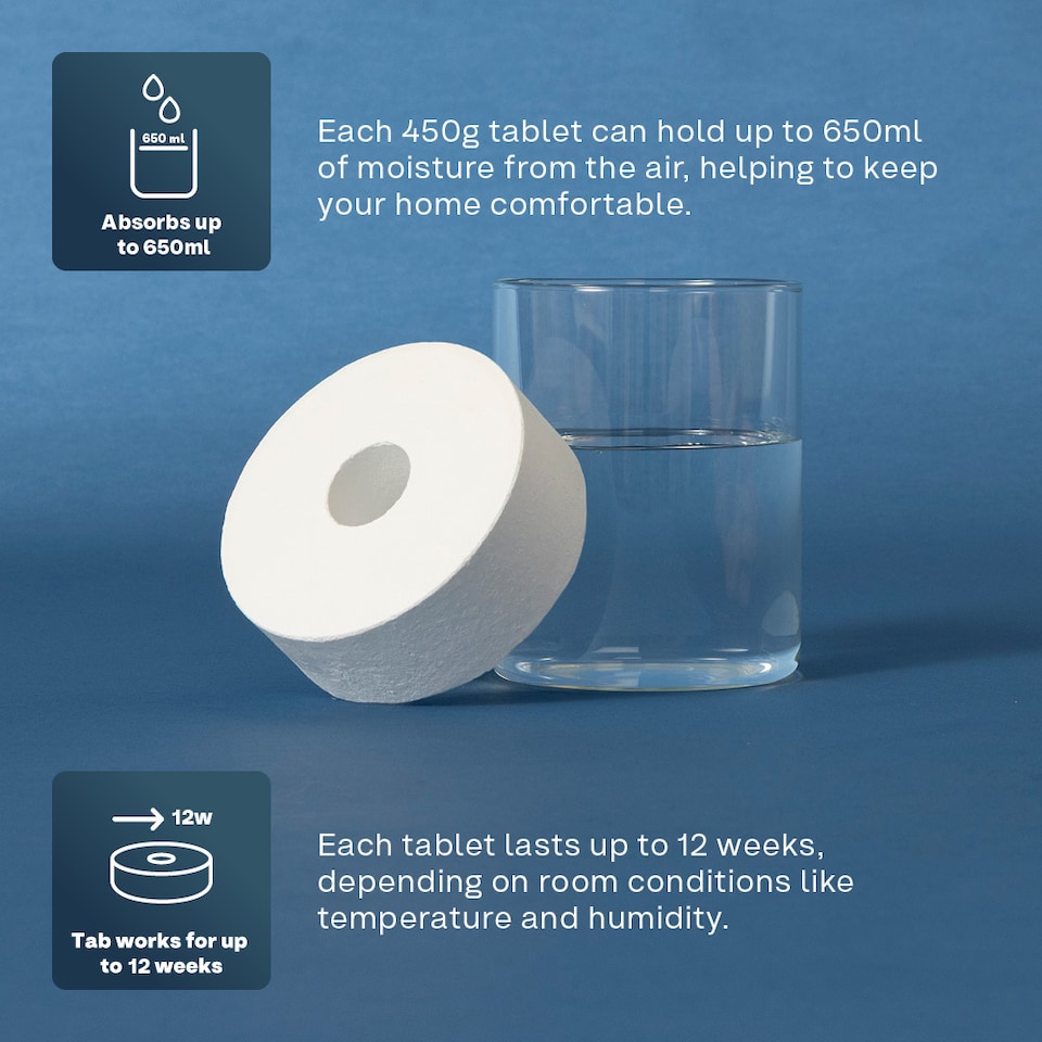 image 1 of Interior Dehumidifier Refill Tab 4 Pack