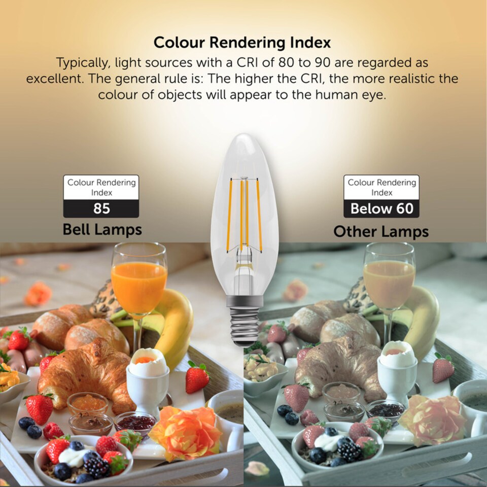 image 1 of BELL Lighting E14 Dimmable LED Filament Candle 4.5W Light Bulbs Warm White 2700K