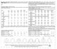 image 4 of McCall's 7637 Paper Sewing Pattern – Men’s & Women’s Jackets & Hoodies, Sizes Xn (XL–XXL–XXXL), Intermediate